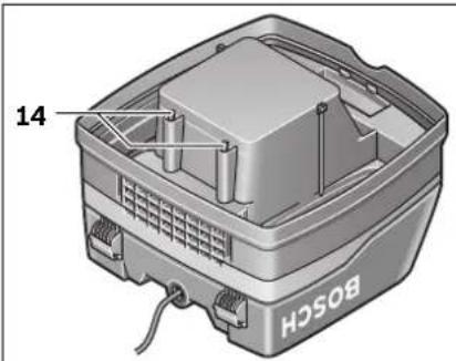 BOSCH GAS 25 Professional - Szintékekó szenorok - 1