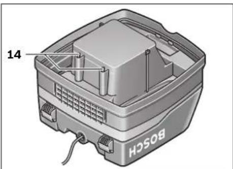 BOSCH GAS 25 Professional - Sensores do nivel de enchimento - 1