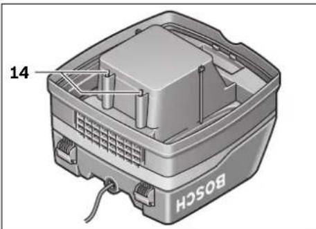 BOSCH GAS 25 Professional - Füllstandssensoren - 1