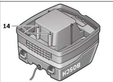 BOSCH GAS 25 Professional - Detectores del nivel de llenado - 1