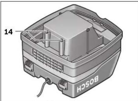 BOSCH GAS 25 Professional - Nivasensorer - 1