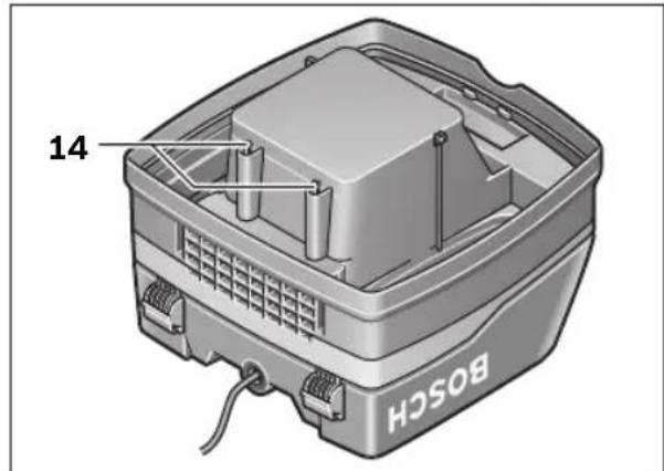 BOSCH GAS 25 Professional - Normedisicurezza - 1
