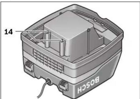 BOSCH GAS 25 Professional - Czujniki stanu napelnienia - 1