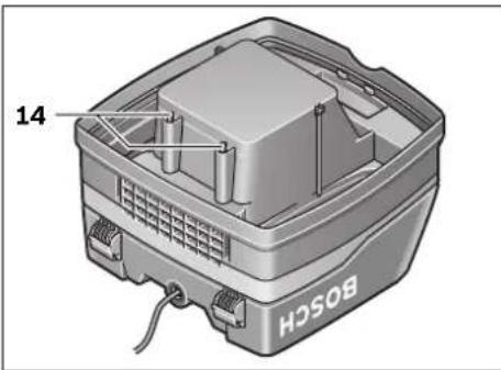 BOSCH GAS 25 Professional - Niveausensorer - 1