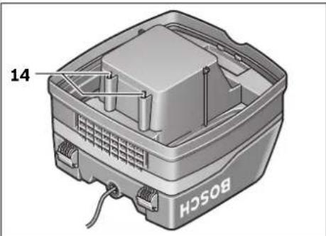 BOSCH GAS 25 Professional - 14|English - 1