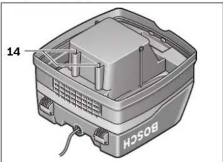 BOSCH GAS 25 Professional - Senzorji nivoja polnjenja - 1