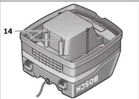 BOSCH GAS 25 Professional - Sensori del livello di riempimento - 1
