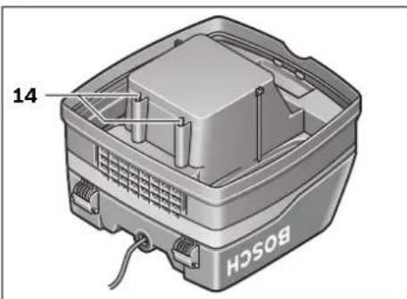 BOSCH GAS 25 Professional - Capeurs de niveau - 1