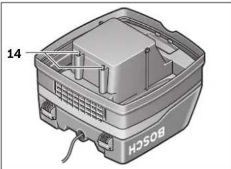 BOSCH GAS 25 Professional - Tverntes piepildisanas deveji - 1
