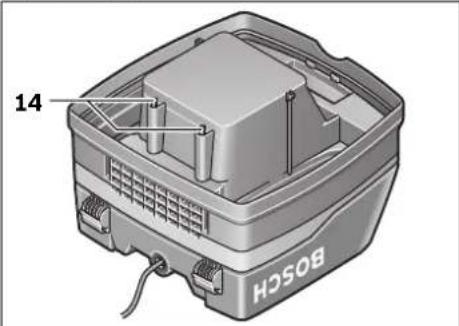 BOSCH GAS 25 Professional - Pripildymo lygio jutikliai - 1