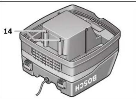 BOSCH GAS 25 Professional - Senzory indikujuce stav naplne - 1