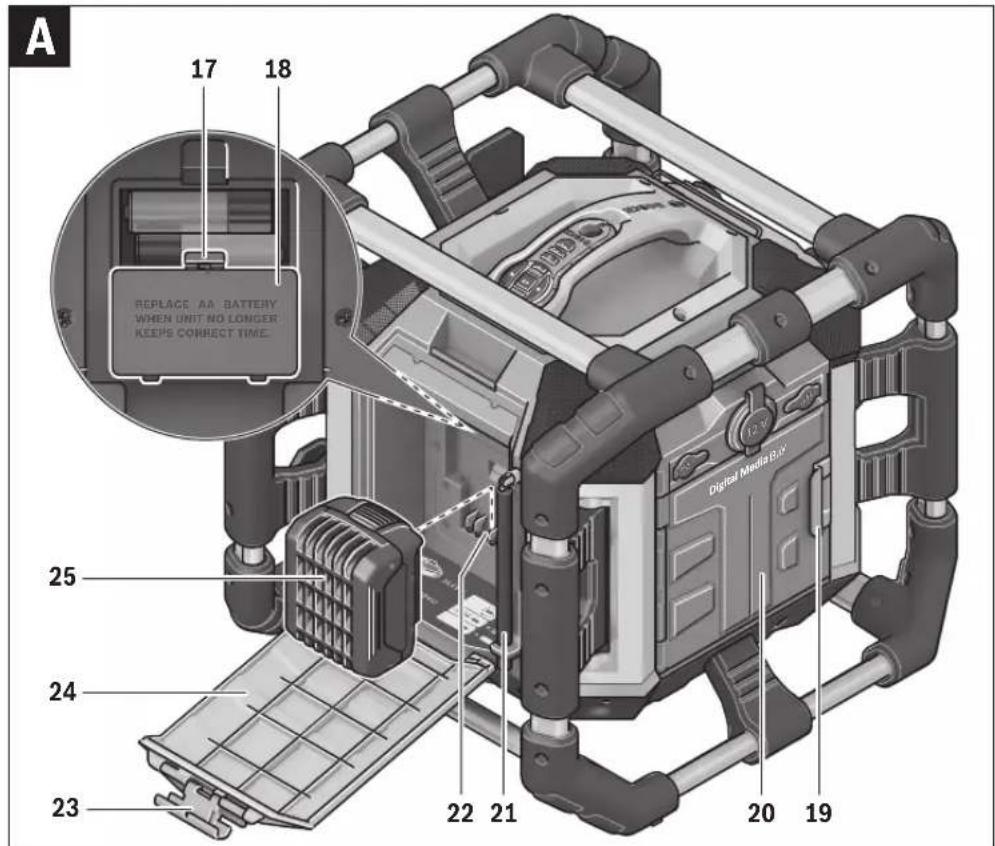 BOSCH GML 50 Professional - 3