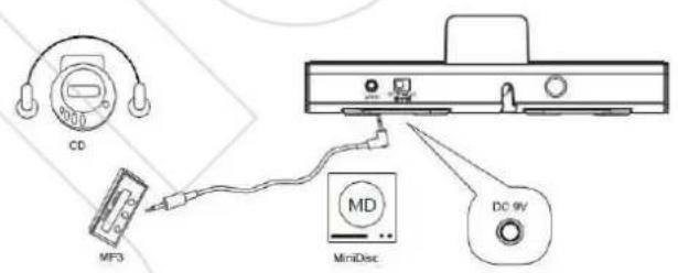 Logic3 iStation Base - Section P Section Q - 3