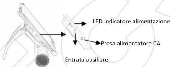 Logic3 iStation Podium - Visione d'insieme del prodotto - 2