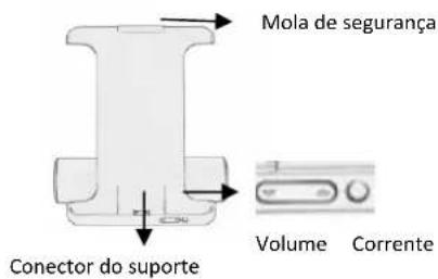 Logic3 iStation Podium - Visão Geral do Produto - 1