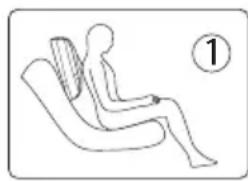 TOPCOM SMP1000 - Méthode de massage et parties à masser - 1