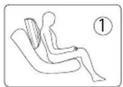 TOPCOM SMP1000 - How and where to massage - 1