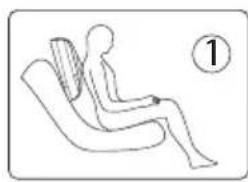 TOPCOM SMP1000 - Massagepunkte und Art der Anwendung - 1