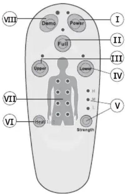 TOPCOM TMC2010H - V Wibracie siedzenia - 1