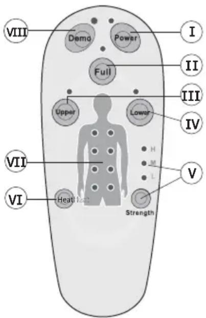 TOPCOM TMC2010H - V Vibrate sedáku - 1