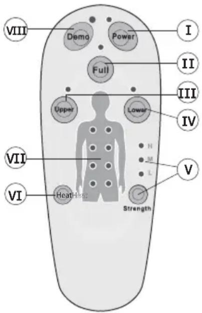 TOPCOM TMC2010H - V Seat vibration - 1