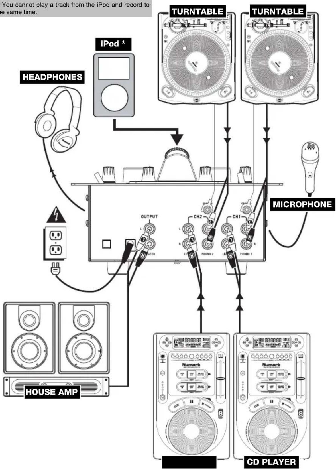 NUMARK iM1 - \* To record the Program mix to an iPod: - 1