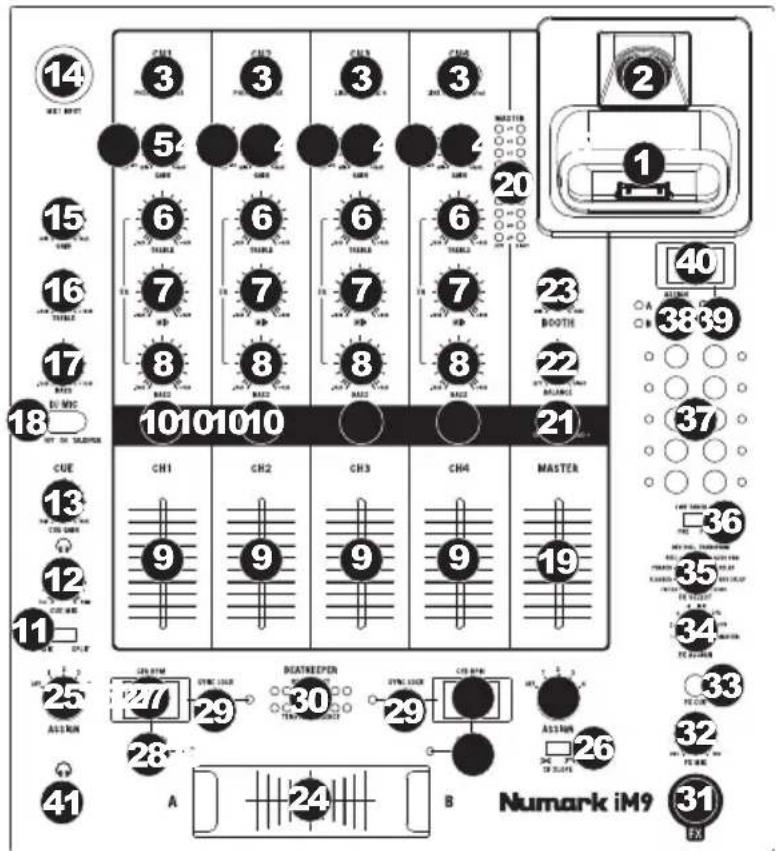 NUMARK iM9 - CARACTÉRISTIQUES DU PANNEAU SUPÉRIEUR - 1