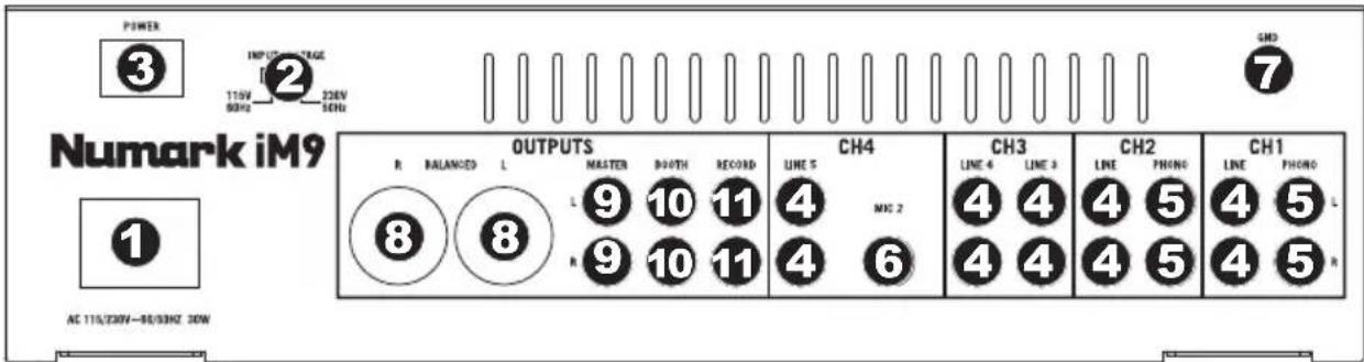 NUMARK iM9 - REAR PANEL FEATURES - 1