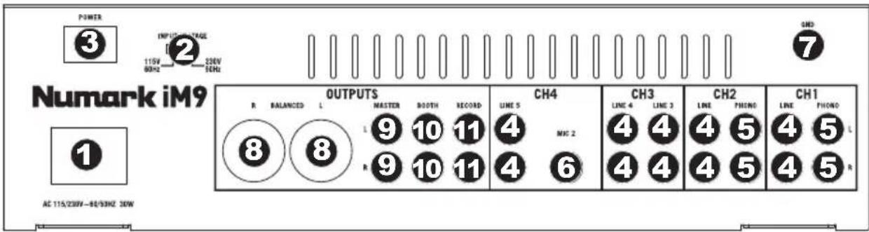 NUMARK iM9 - ÜBERSICHT ÜBER DIE RÜCKSEITE - 1