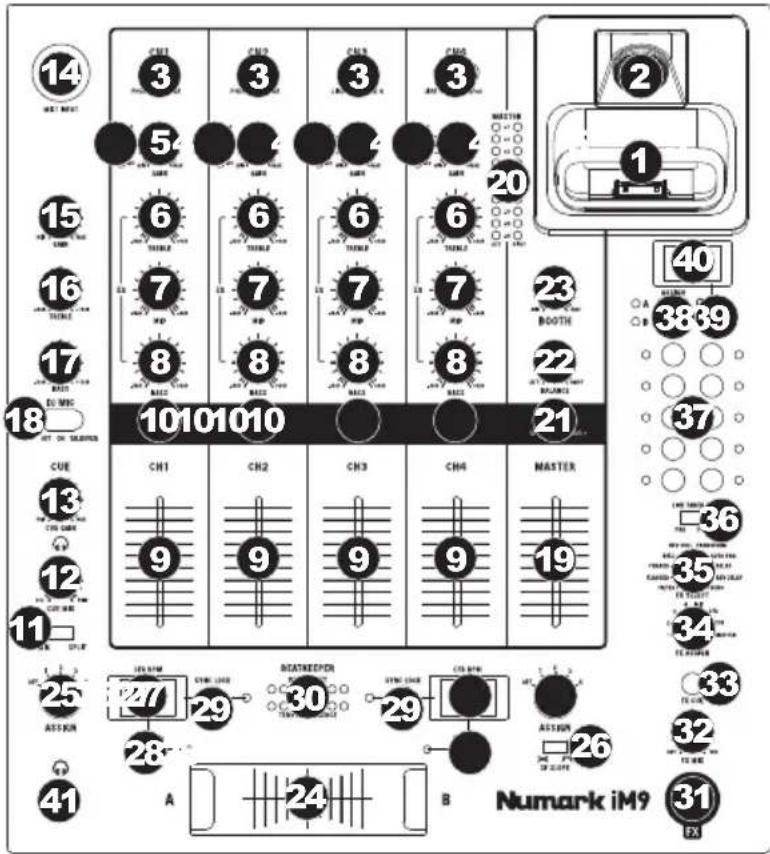 NUMARK iM9 - TOP PANEL FEATURES - 1