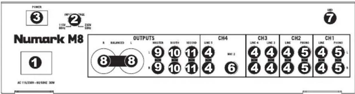 NUMARK M8 - CARACTERÍSTICAS DEL PANEL TRASERO - 1