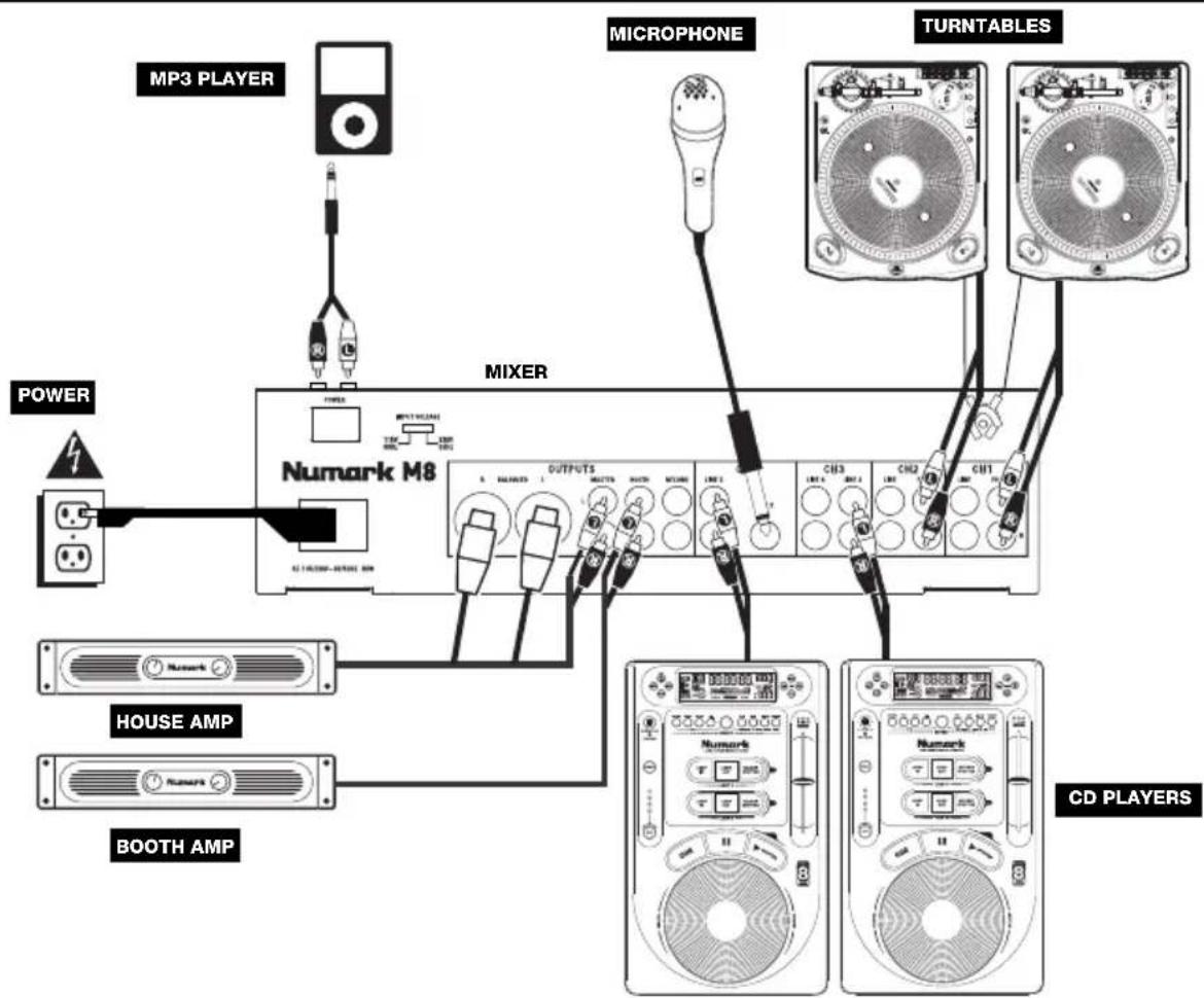 NUMARK M8 - QUICK SETUP - 1