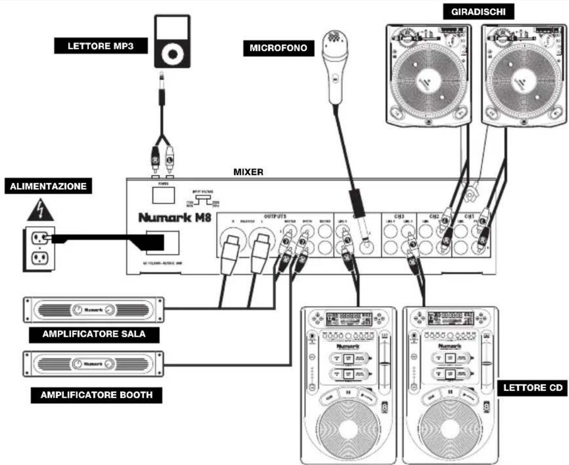 NUMARK M8 - IMPOSTAZIONE RAPIDA - 1