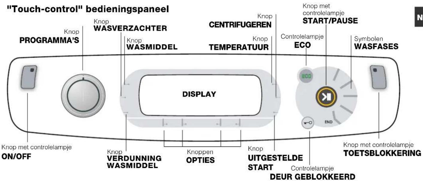 HOTPOINT-ARISTON Aqualtis AQLF9D 69 U A - Stand-bymodus - 1