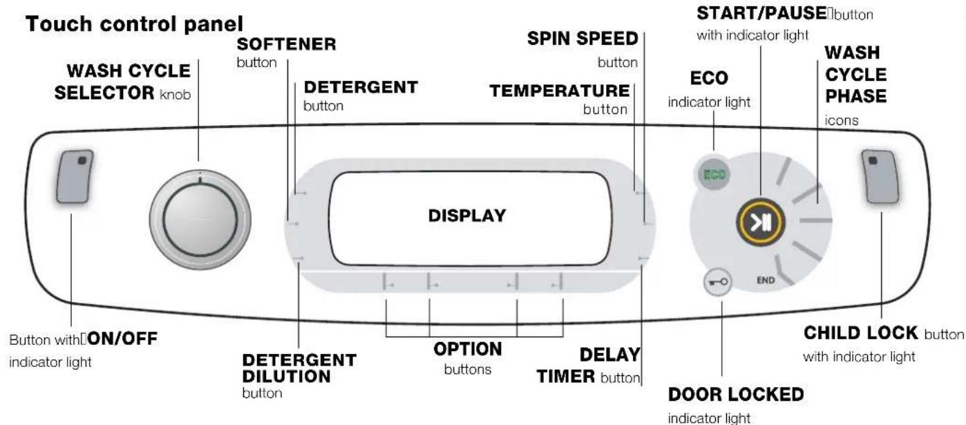 HOTPOINT-ARISTON Aqualtis AQLF9D 69 U A - Standby mode - 1