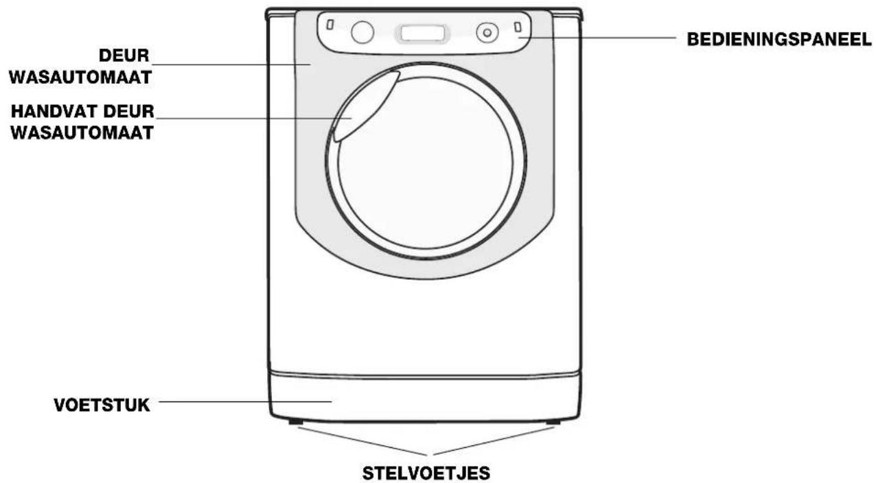 HOTPOINT-ARISTON Aqualtis AQLF9D 69 U A - Beschrijving van de wasautomaat - 2