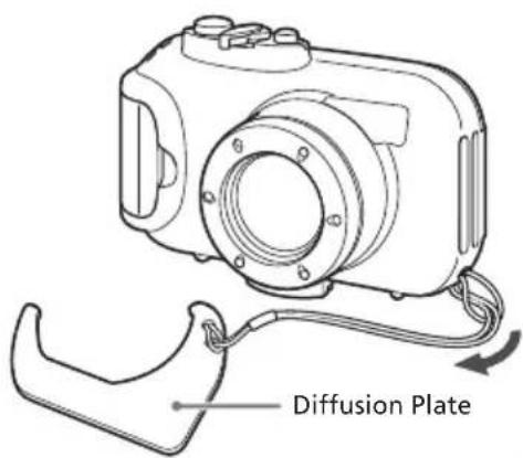 CANON PowerShot ELPH 100 HS - Do not attach any straps except for the ones included with the Waterproof Case. - 1