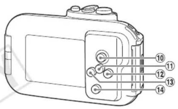 CANON PowerShot ELPH 100 HS - 各部のたえ - 2