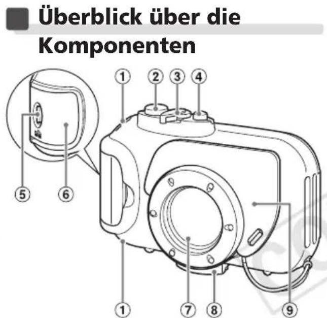 CANON PowerShot ELPH 100 HS - Dichtungsgring - 3