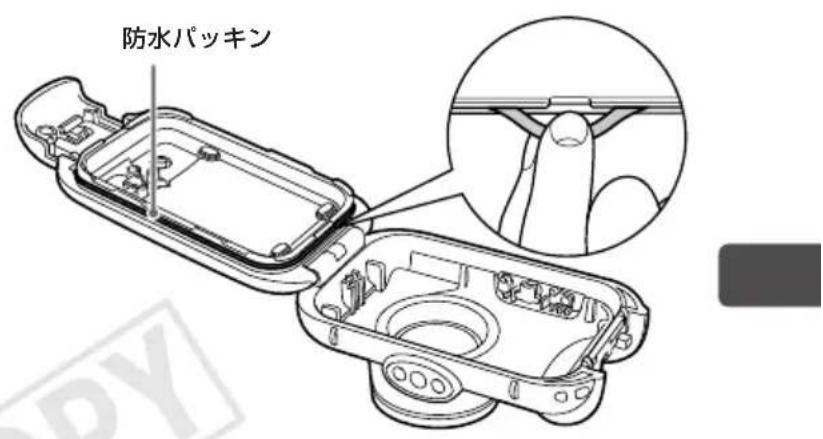 CANON PowerShot ELPH 100 HS - 取外力加 - 3