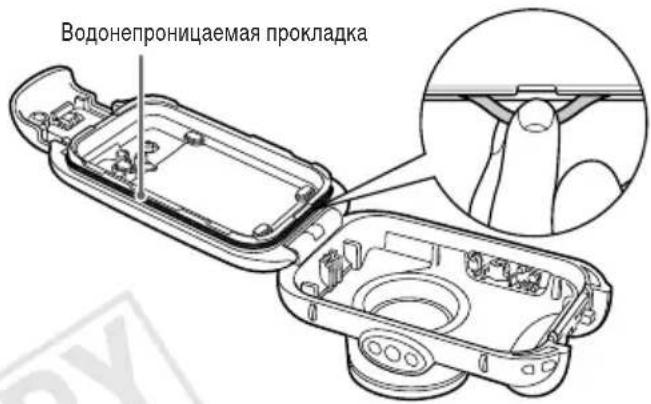 CANON PowerShot ELPH 100 HS - ДяоTKpbTnФуTNpaOCBO6OaTe3aueNky. - 1