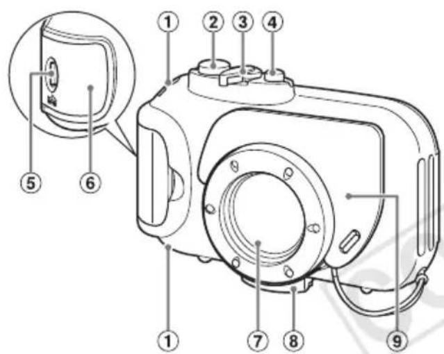 CANON PowerShot ELPH 100 HS - 各部のたえ - 1
