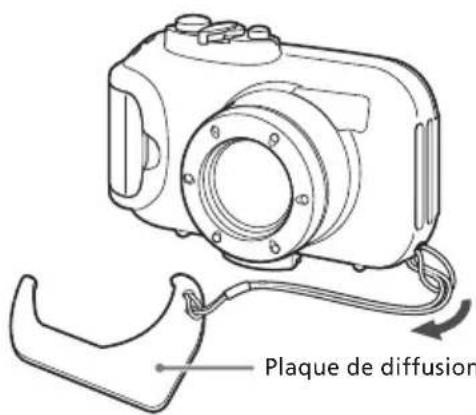 CANON PowerShot ELPH 100 HS - Fixez la dragonne. - 1