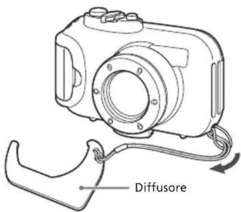 CANON PowerShot ELPH 100 HS - Collegare la cinghietta. - 1