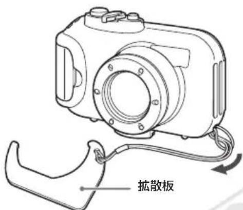 CANON PowerShot ELPH 100 HS - 各部のたえ - 3