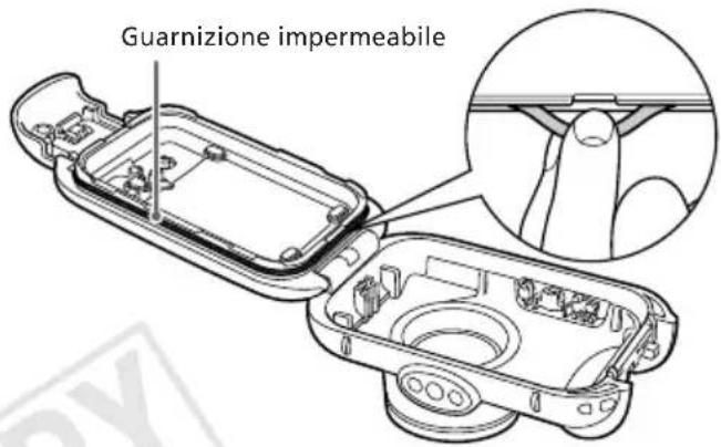 CANON PowerShot ELPH 100 HS - Rilasciare il fermo per aprire la custodia. - 1