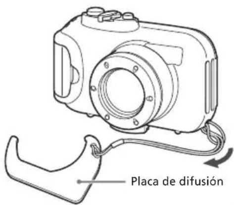 CANON PowerShot ELPH 100 HS - No monte ninguna correa, excepto las que se incluyen en el estuche impermeable. - 1