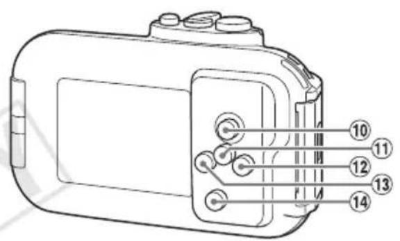 CANON PowerShot ELPH 100 HS - Components Guide - 2