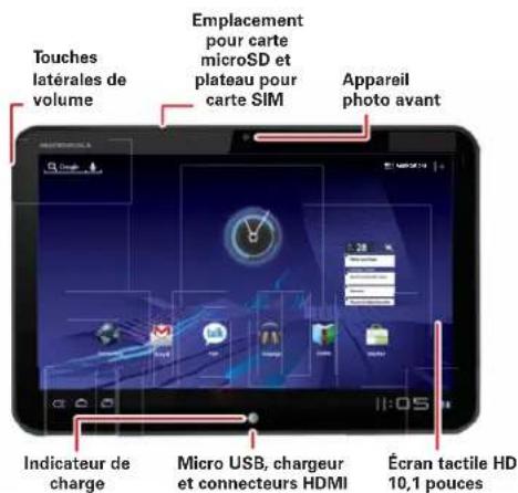MOTOROLA Xoom - BIENVENUE - 1