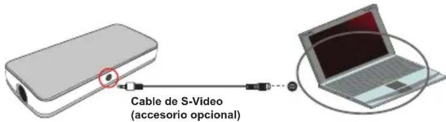 AIPTEK PocketCinema T15 - Conectar el proyector a un equipo portátil - 1
